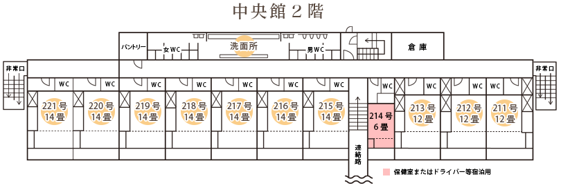 中央館2階